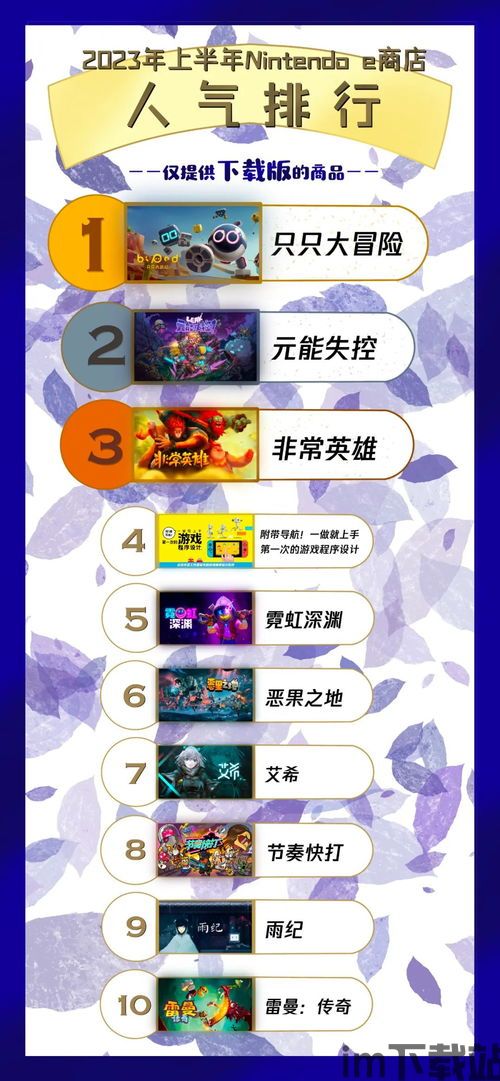 小说排行榜 