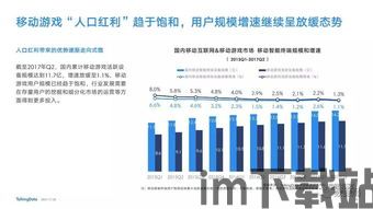 流量监控专家 